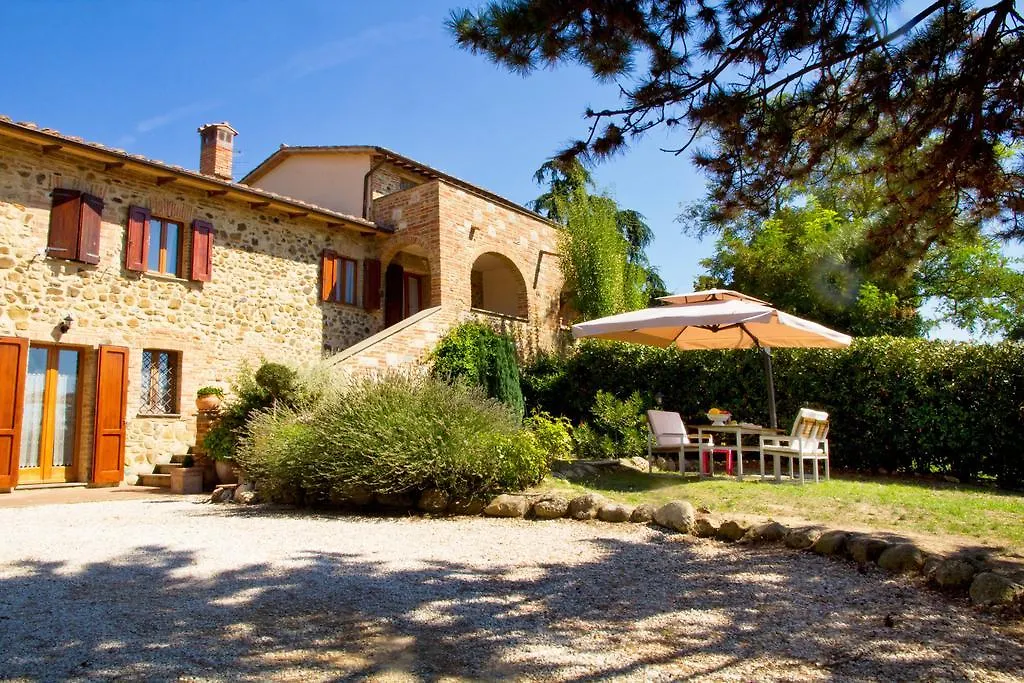 Poggio Cantarello Vacanze Chiusi Alloggio per agriturismo