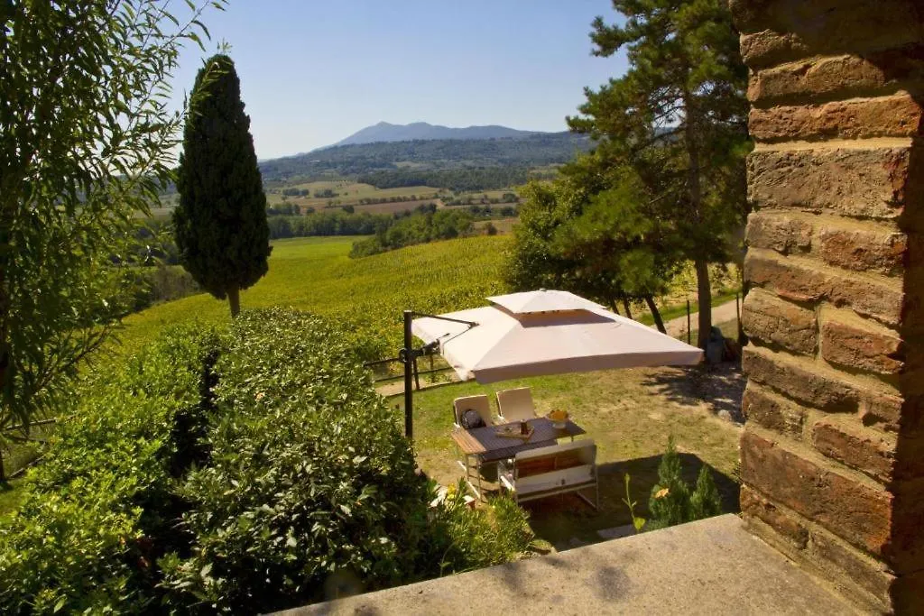 Poggio Cantarello Vacanze Chiusi Italia