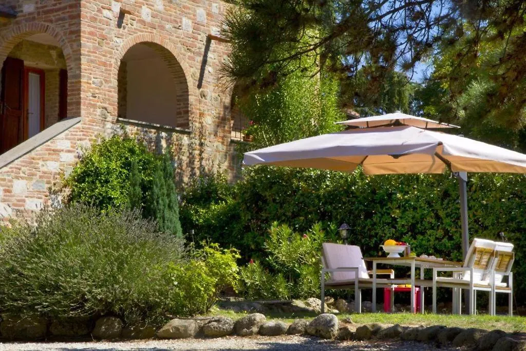 Poggio Cantarello Vacanze Chiusi