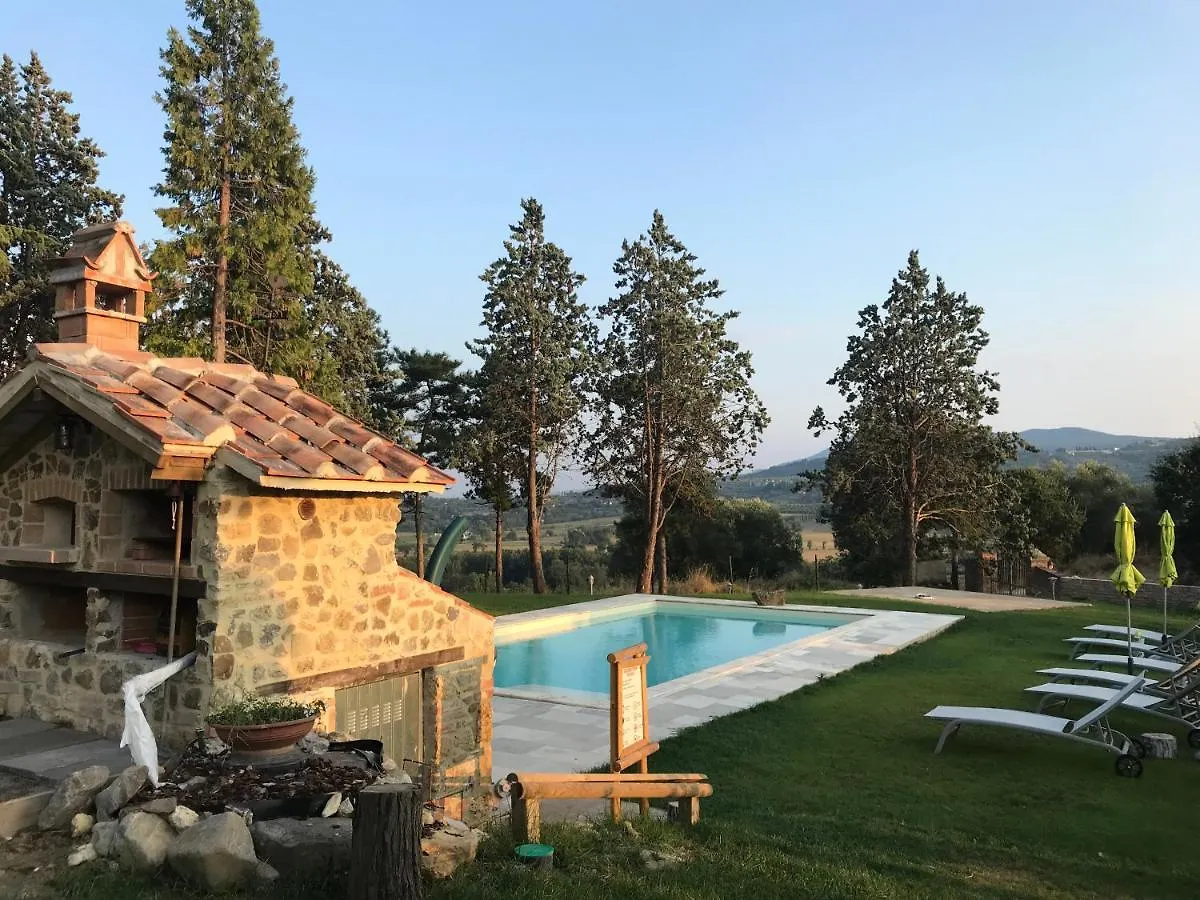 Poggio Cantarello Vacanze Chiusi