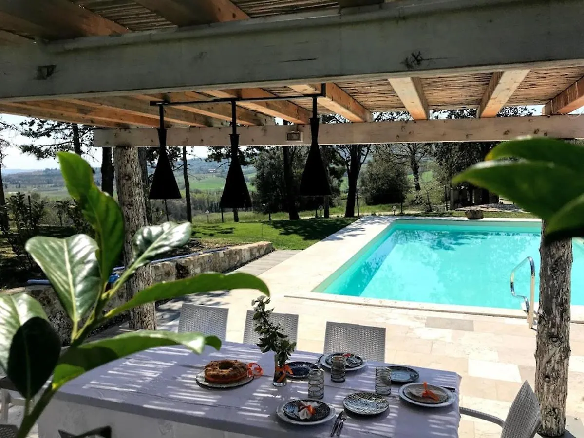 Poggio Cantarello Vacanze Chiusi 0*,